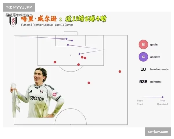 曼联防守体系稳固性提升 后腰屏障作用与协防补位 曼联防守体系稳固性提升 后腰屏障作用与协防补位